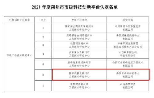 科研实力跃升 山西中泰特种机器人通过市级工程技术研究中心认定